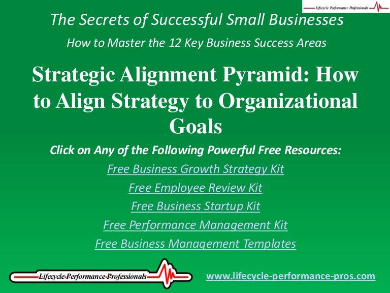Video Strategic Alignment Pyramid How To Align Strategy To Organiza Video Strategic Alignment Pyramid How To Align Strategy To Organiza