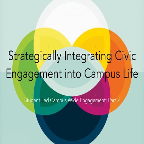 Strategically Integrating Civic Engagement into Student Life