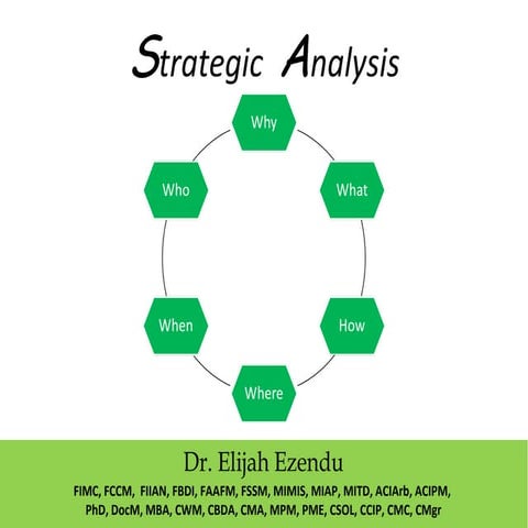 Strategic Analysis