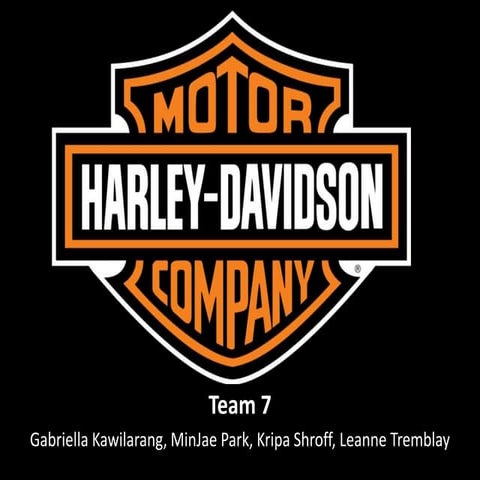 Strategic Analysis of Harley Davidson | PPTX