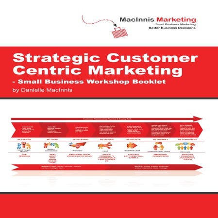 Strategic customer-centric marketing e-book