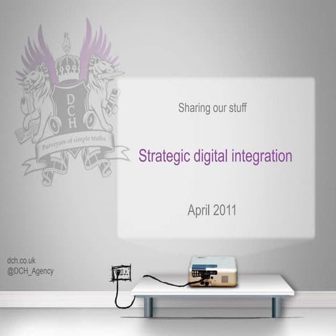 Strategic Digital Integration
