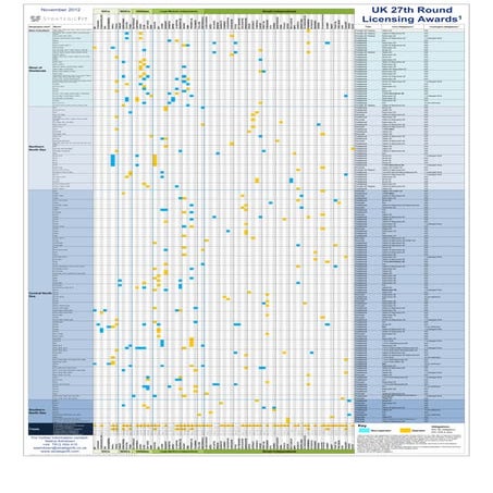 Poster European Cetacean Society (ECS) 2010 | PDF