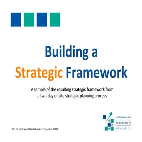 Strategic Frameworking Process