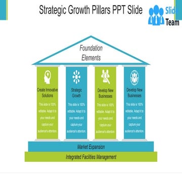 Strategic Growth Pillars Ppt Slide