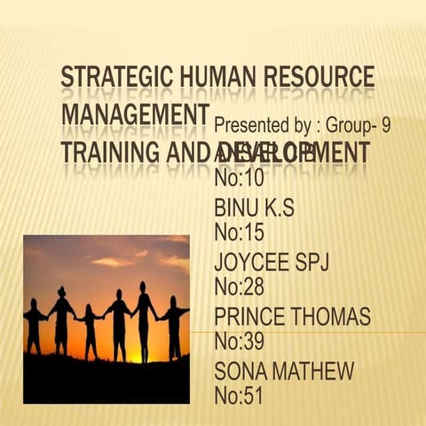 Strategic Hrm Training Development A Batch