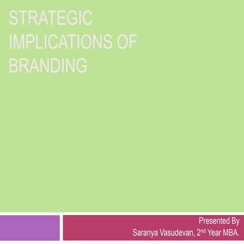 Strategic implications of branding