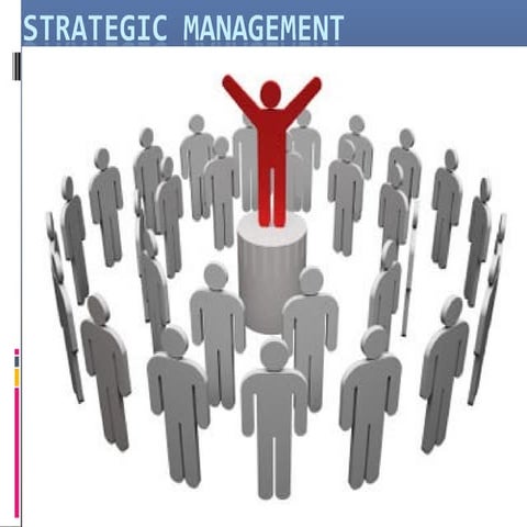 Strategic management