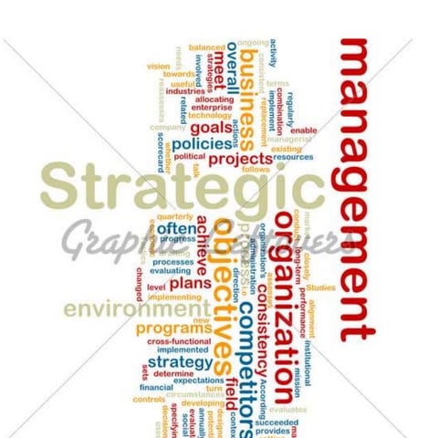 Strategic management