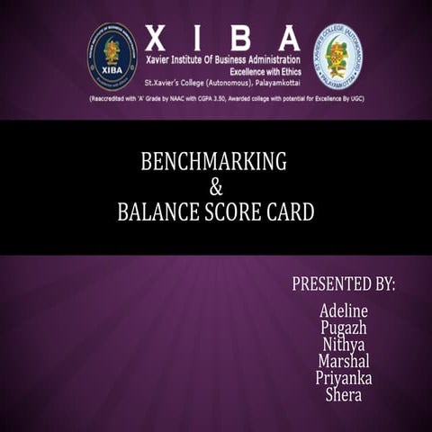 Strategic management