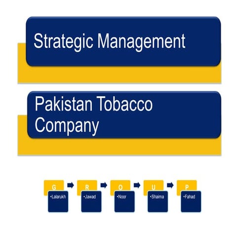 Strategic Management Analysis Of Pakistan Tobacco Company 2008