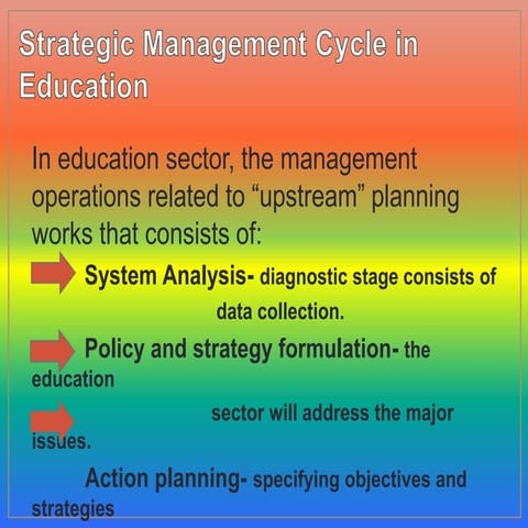 Strategic management cycle in education