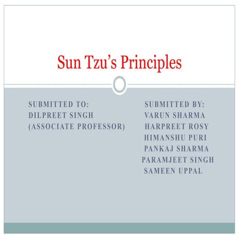 Applicabilty of Sun tzu principles in Business