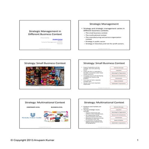 Strategic management in different business context