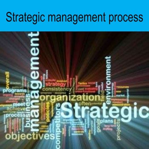 Strategic management process,generic strategy