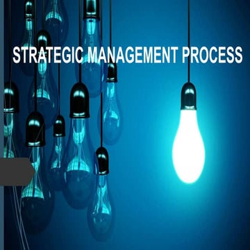 Strategic management process