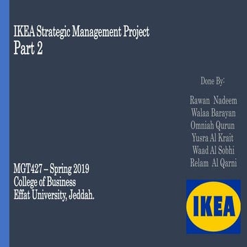 IKEA STRATEGIC MANAGEMENT