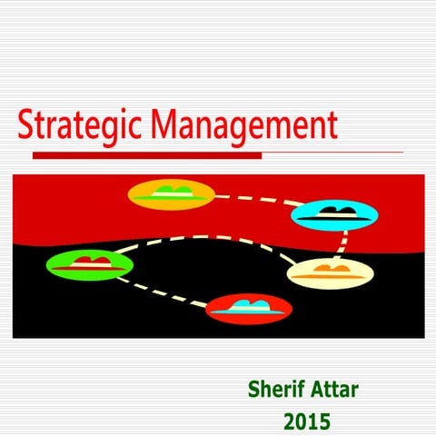 Strategic managemet