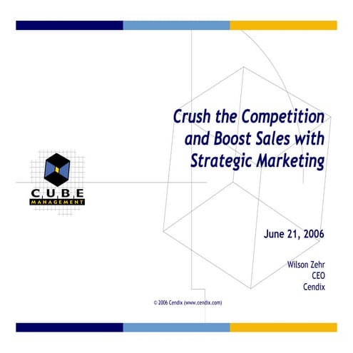 Strategic Marketing 2006