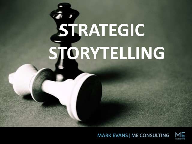How to Create a Marketing Strategy