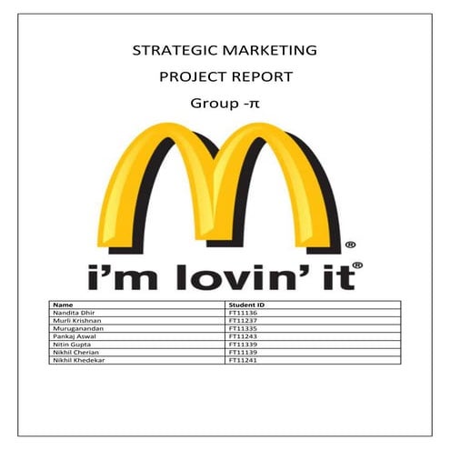 Strategic Marketing Project Group Pi
