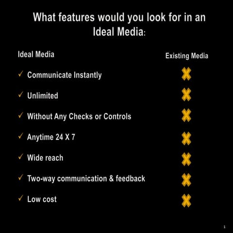 Strategic media presentation (approaved)