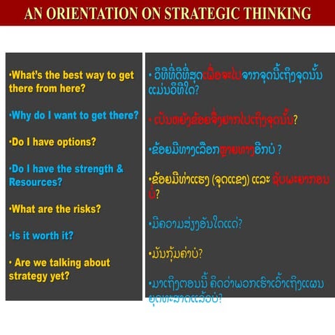 Strategic planing Guide for FOE TTC Executives ( ພາສາລາວ ສະບ ບສ_ມບ_ນ 1.7.16)