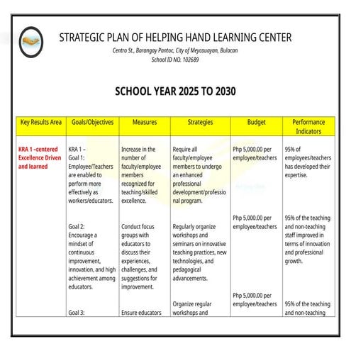 action plan in TLE.docx