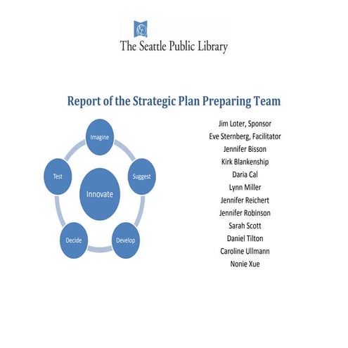 SPL Strategic Plan Preparing Team Final Report