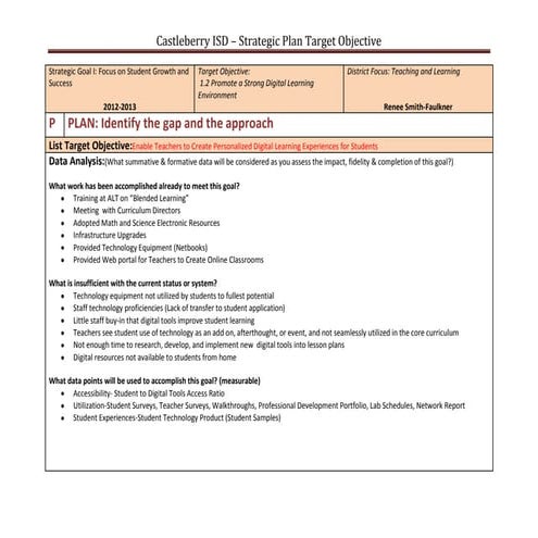 SCHOOL ACTION PLAN_IN_ICT.pdf