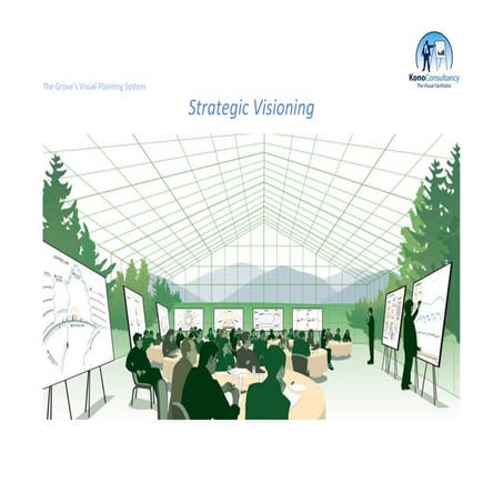 Strategic Visualization