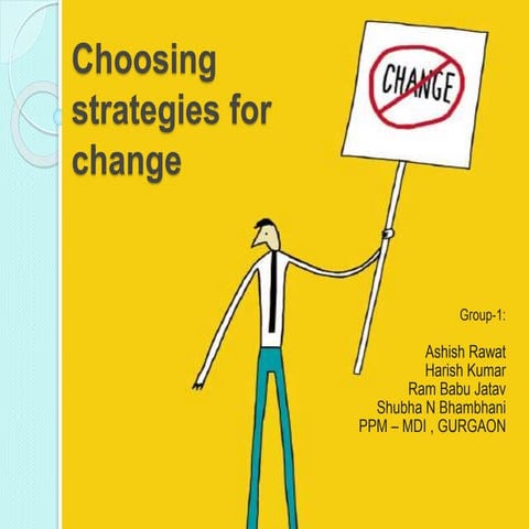 Strategies for-change HBR