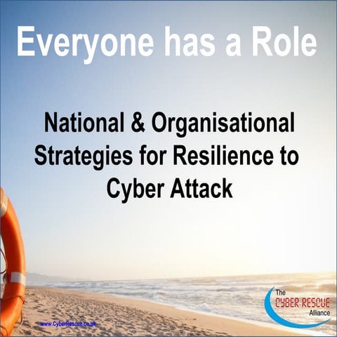 Strategies for cyber resilience - Everyone has a Role | PPT