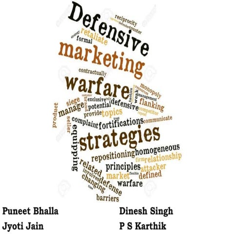 Strategies for marketing warfare 