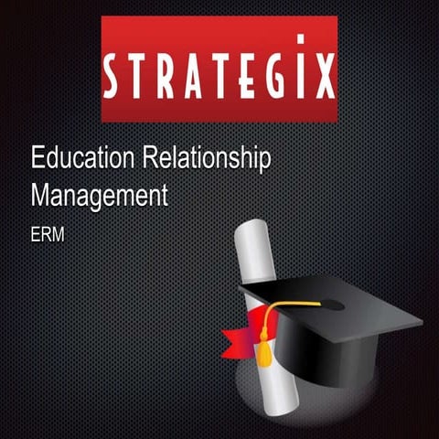 Strategix ERM Solution Presentation | PPTX
