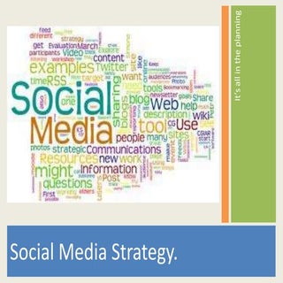 Social Media Strategy Template