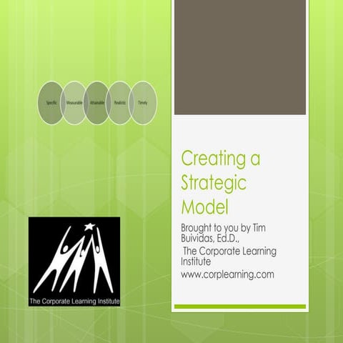 Creating a Strategic Model