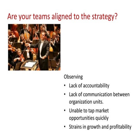 Strategy Aligned Organization