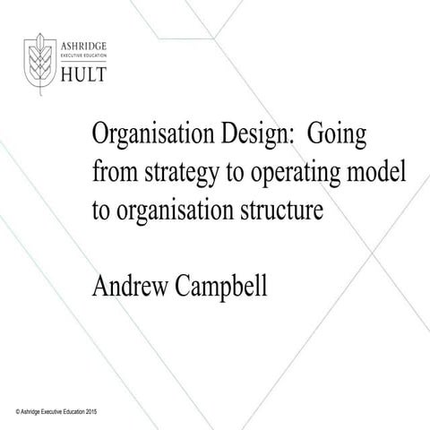 Strategy to operating model to organization design