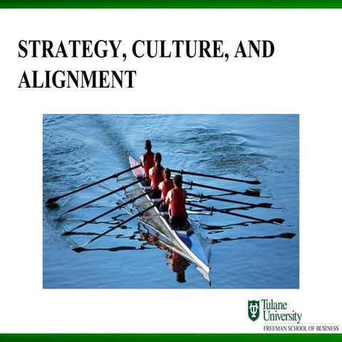 Strategy, alignment, and culture.pptx