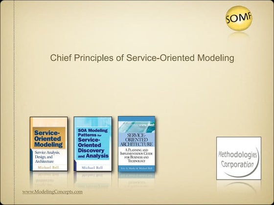 Service-Oriented Modeling Strategy and Approach