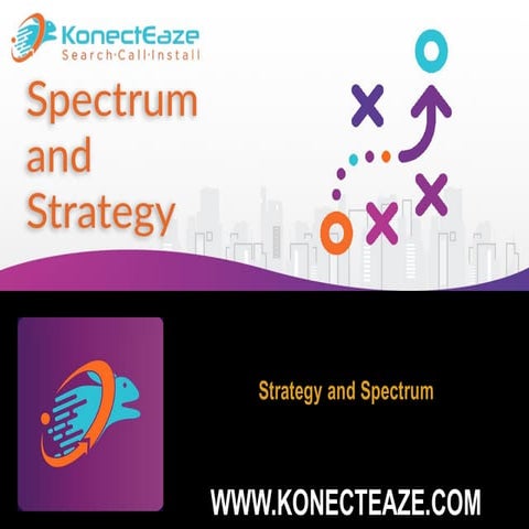 Strategy and Spectrum