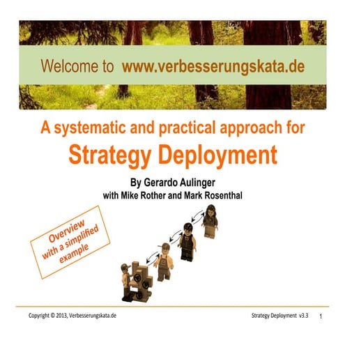 A Practical Approach to Strategy Deployment