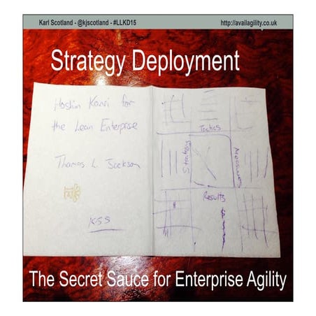 Strategy Deployment - The Secret Sauce for Enterprise Agility