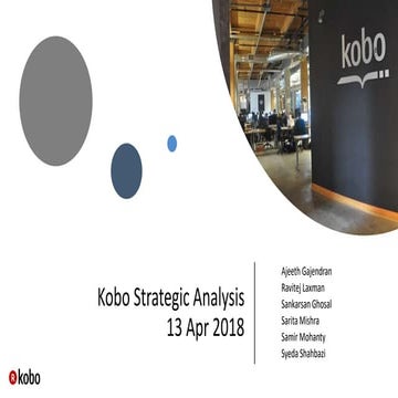 Kobo Executive Team | PPTX