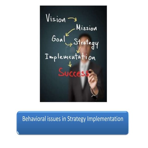 Strategy implementation | PPT