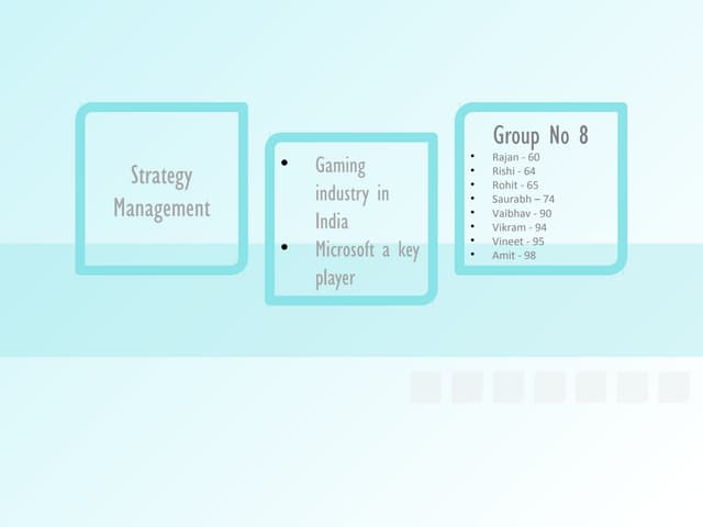 Gaming Industry in India