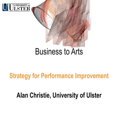 Strategy Performance