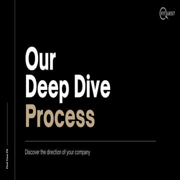 The Perfect Brand Strategy Process