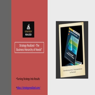 Strategy Realized - The Business Hierarchy of Needs®